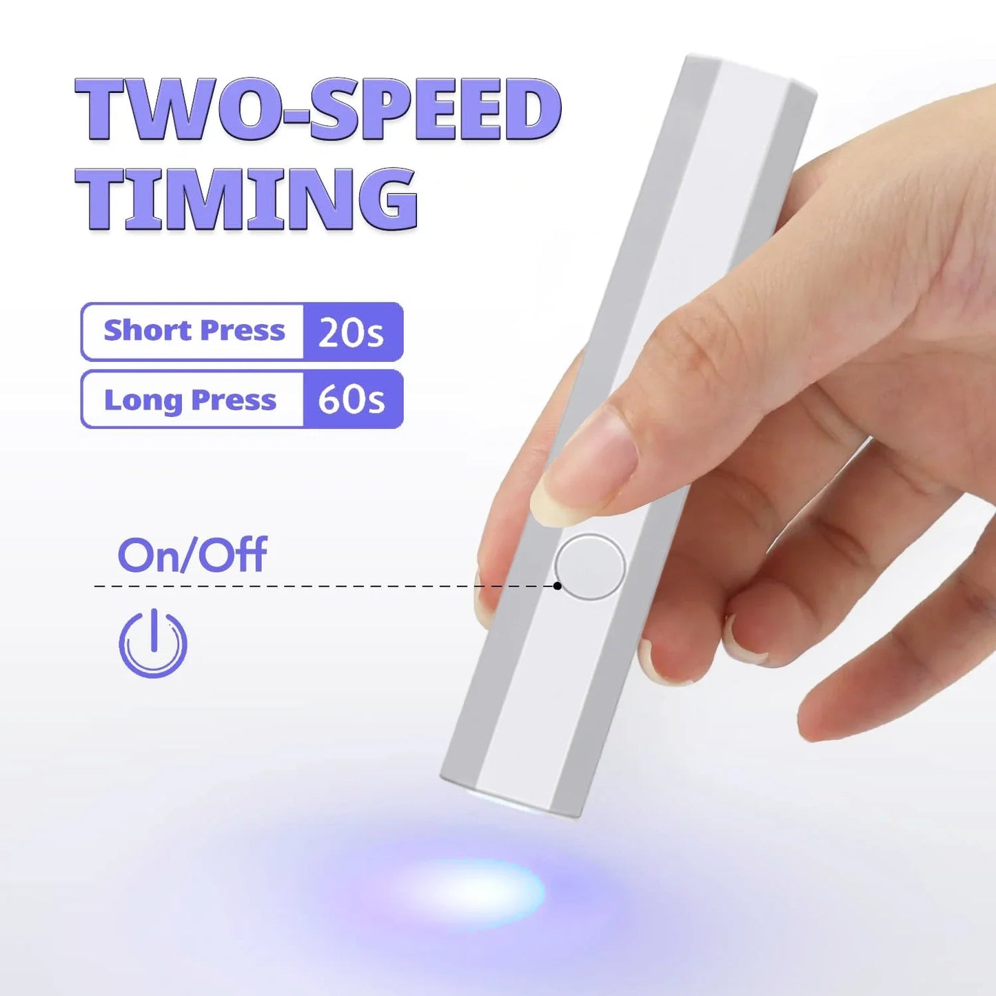 Mini UV LED Nail Lamp - Castawayelectronics