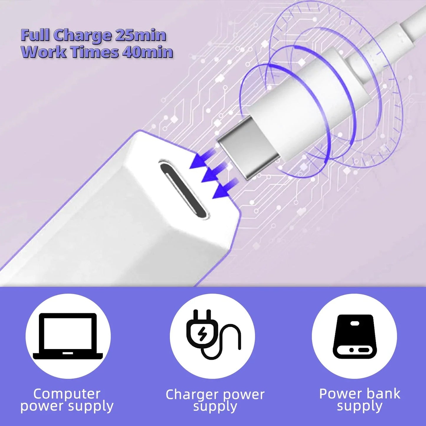 Mini UV LED Nail Lamp - Castawayelectronics